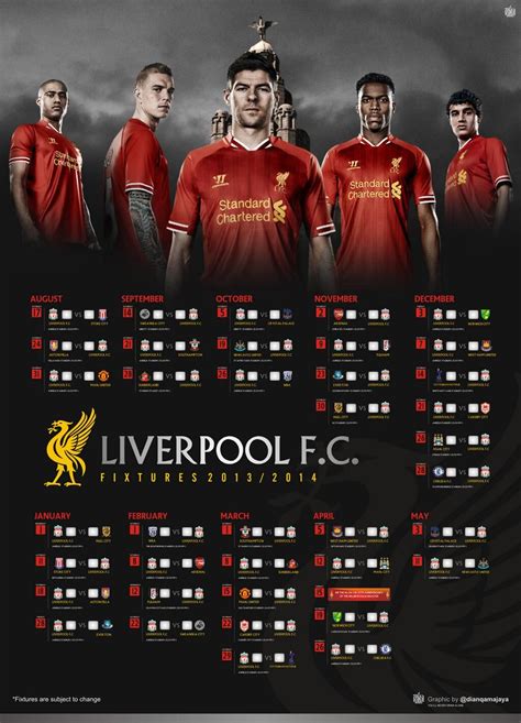 Liverpool FC — Fixtures.